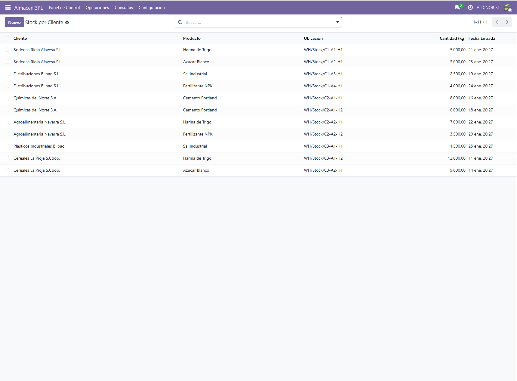 Stock por cliente en almacen 3PL — vista de inventario segregado por cliente con ubicaciones